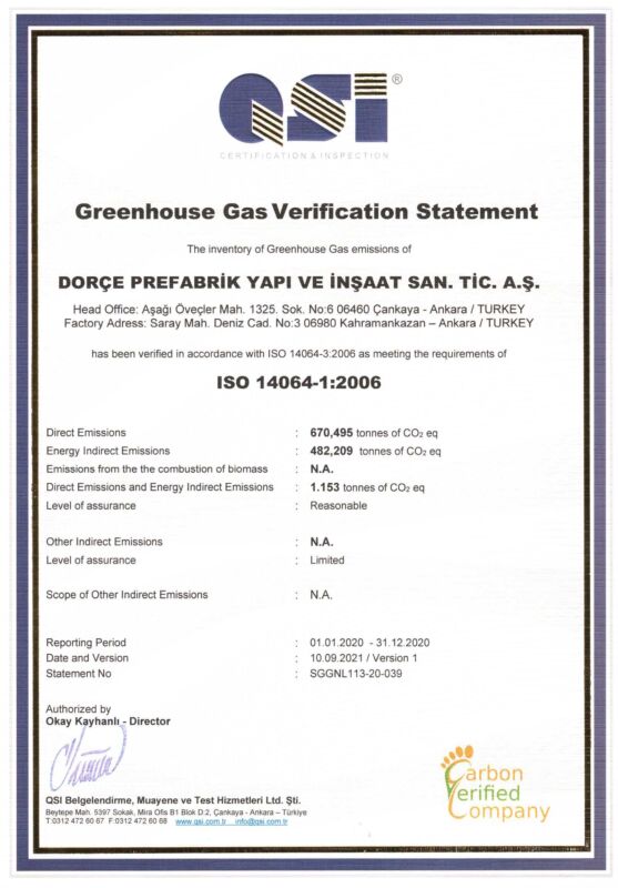 Greenhouse Gas Verification